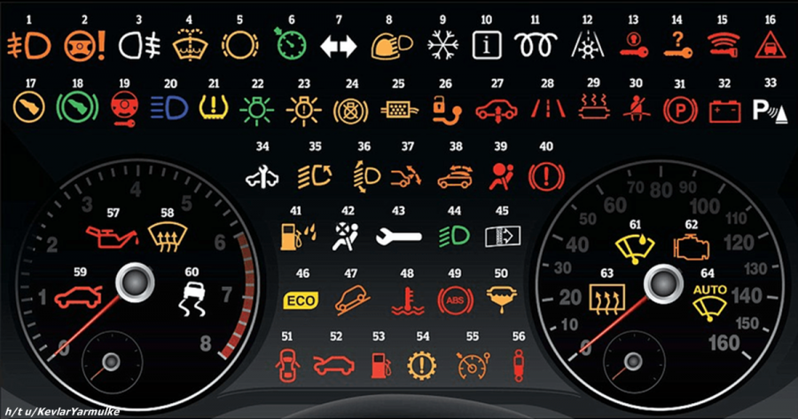 Что означают значки на панели вашего автомобиля